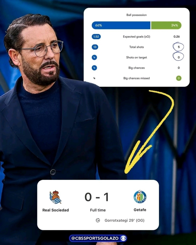 И ова го има во Шпанија: Гетафе победи без шут на гол (ФОТО)