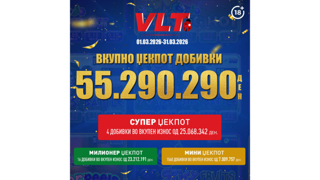 Видеолотарија Касинос Австрија исплати 55.290.290 денари за ВЛТ добивки во март
