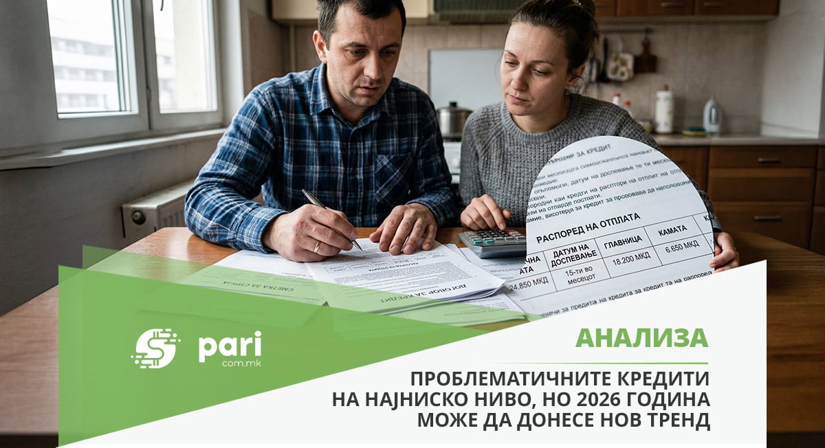 ДАЛИ ГЕОПОЛИТИЧКИОТ РИЗИК ќе донесе и кредитен ризик?