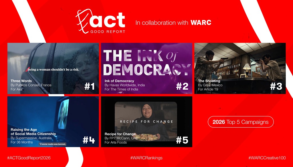 Publicis Conseil и AXA на врвот на „ACT Good Report 2026“ – глобална ранг-листа на креативни проекти со позитивно општествено и еколошко влијание