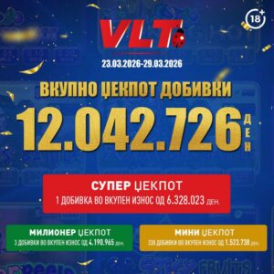 СУПЕР МИЛИОНЕР ЏЕКПОТОТ вреден 6.328.023 денари, освои играч од Враниште