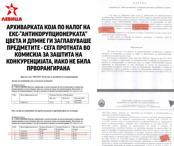 Архиварката која ги заглавуваше предметите во ДКСК сега е во комисијата за заштита на конкуренција