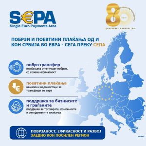 Плаќањата во евра меѓу Македонија и Србија ќе бидат побрзи и поевтини: Србија се приклучи на СЕПА