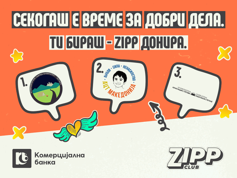 Гласот на младите создава промени – Комерцијална банка преку Zipp Club со нов круг донации