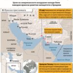 Трамп ги внесува Аврамовите договори во блискоисточната мировна сложувалка