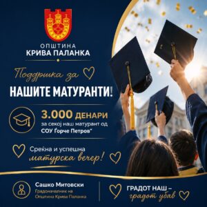 По 3.000 денари за секој матурант, Општина Крива Паланка четврта година по ред со поддршка за младите