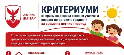 Центар со поддршка за семејствата на летниот распуст, ги отвораме градинките за ученици до 10 години