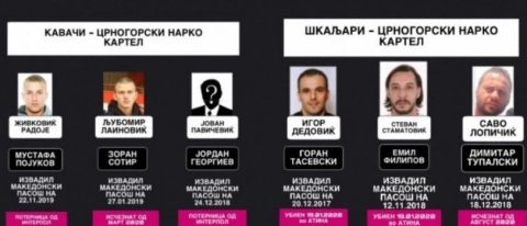 Дополнето обвинение: Водачот на Шкаљарскиот клан бил издаден од сопствениот возач