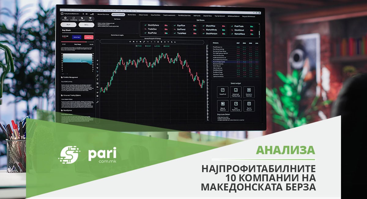 Десет друштва учествуваат со 94,61 насто во вкупната добивка од 96,4 милиони евра
