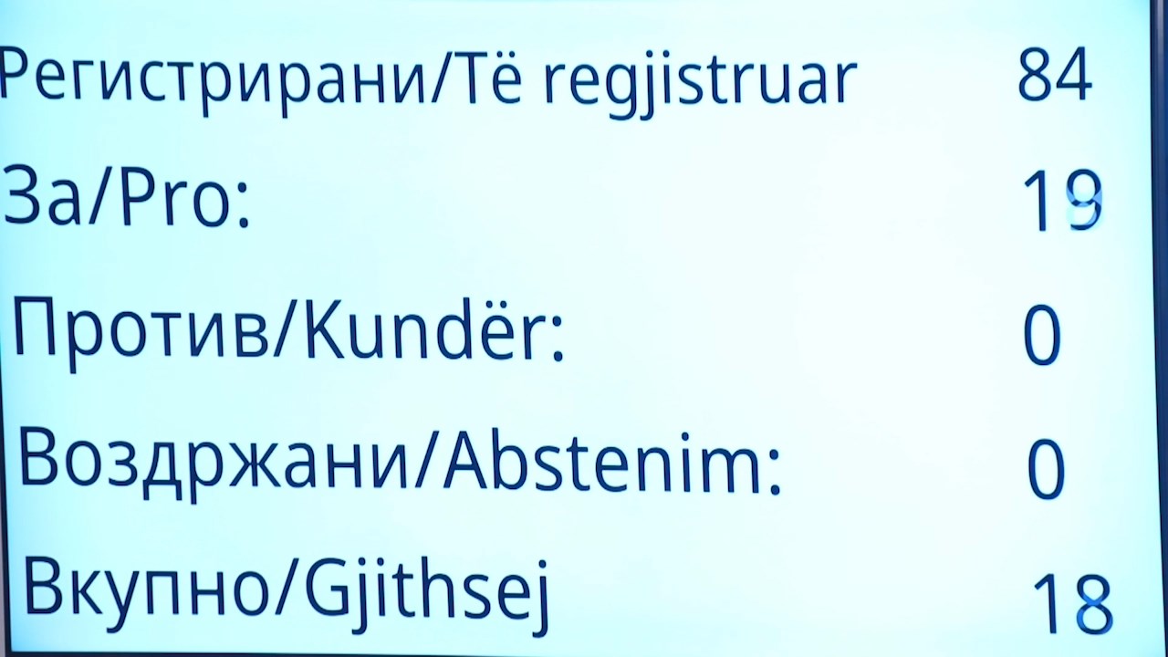 Не помина Предлог-законот, членовите на извршната власт да поседуваат исклучиво македонско државјанство