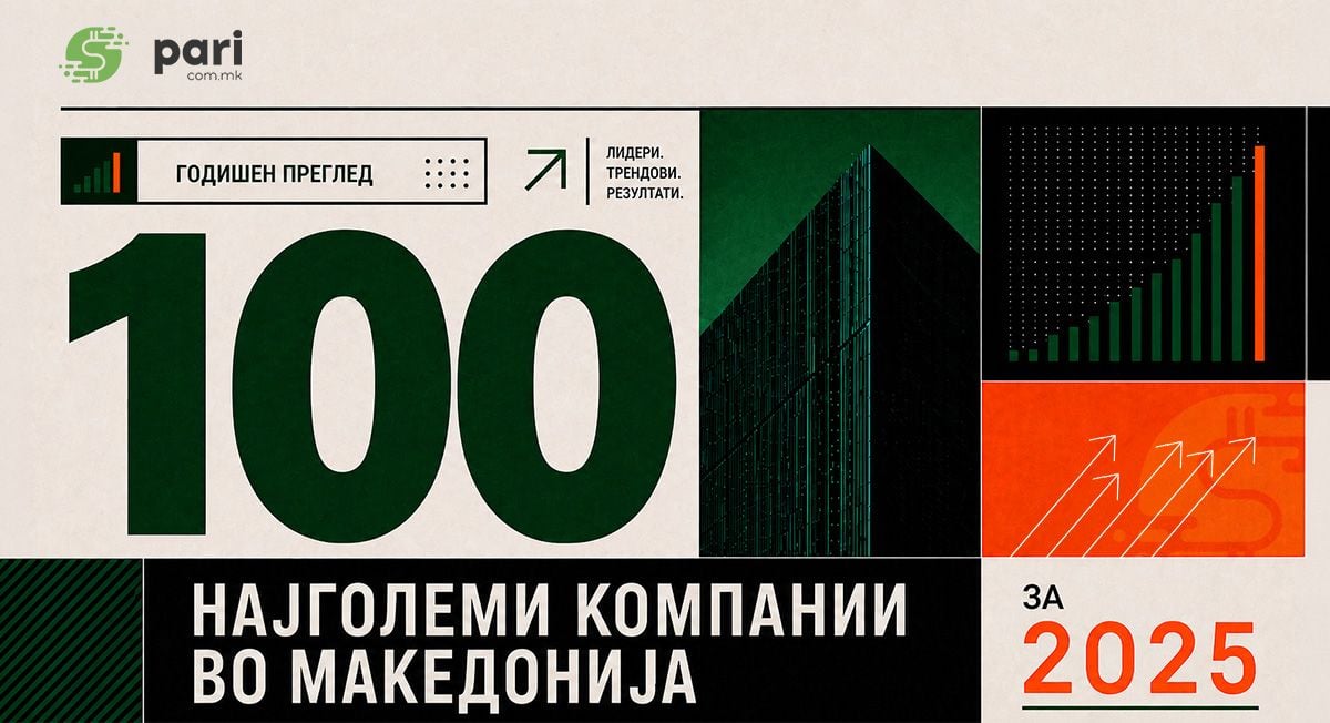 ЕКСКЛУЗИВНО НА ПАРИ: Како чука срцето на македонската економија?