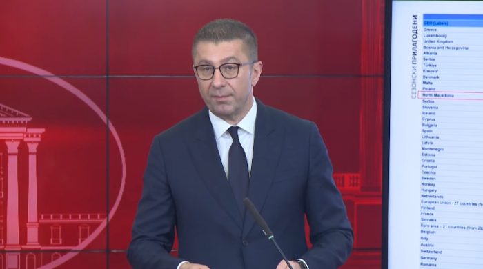 МИЦКОСКИ: Македонија забрзува и мора да оди напред, со скромни ресурси можеме да направиме многу