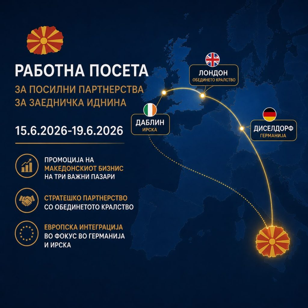 Муцунски во посета на Германија, Обединетото Кралство и Ирска: Во фокус се економската дипломатија и евроинтеграциите