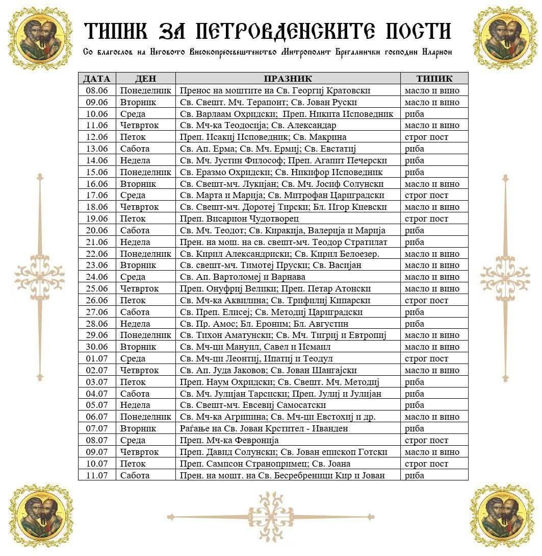 Од денес започнуваат Петровденските пости