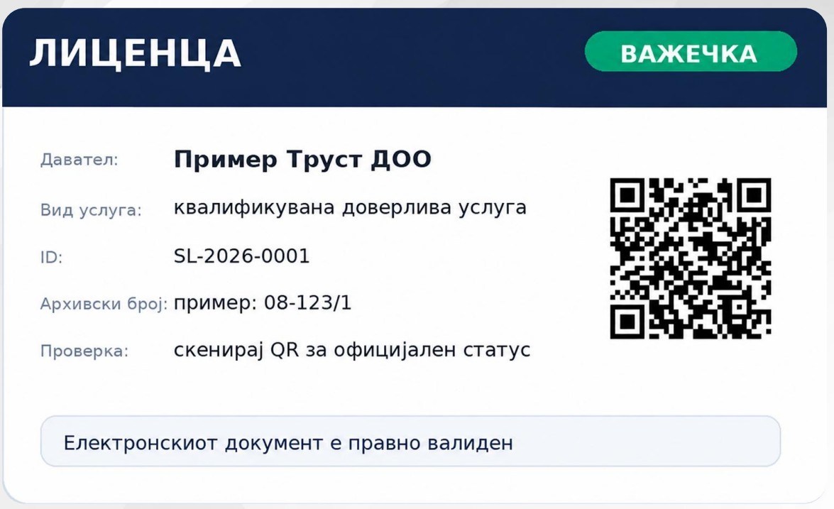 ЛИЦЕНЦИТЕ СТАНУВААТ ПАМЕТНИ: Се воведува целосна дигитализација на системот на издавање и контрола на лиценци