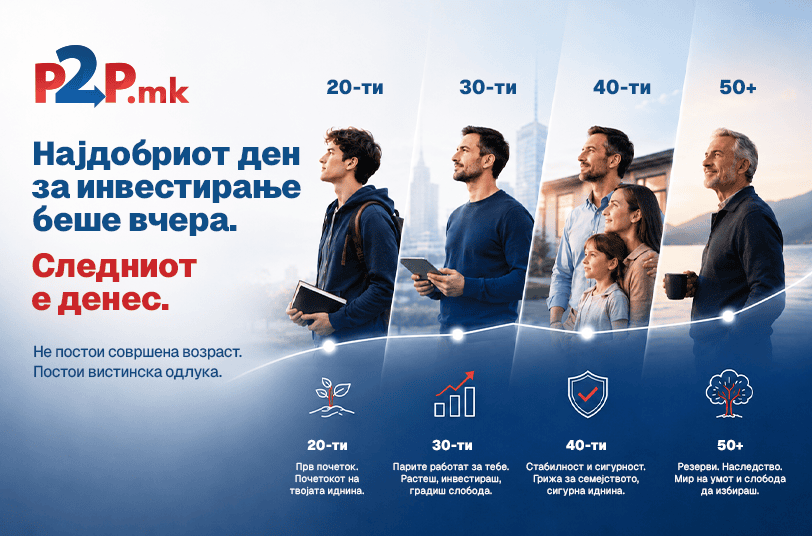 Најдобриот ден за инвестирање беше вчера – Следниот е денес