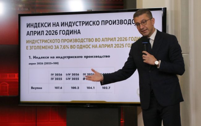 МАКЕДОНИЈА Е ВО ПРВИТЕ ПЕТ ВО ЕВРОПА СПОРЕД РАСТОТ НА БДП, ОВА НЕ ГО ВЕЛИ ВЛАДАТА ИЛИ ХРИСТИЈАН, ТУКУ ЕВРОСТАТ, КАЖА МИЦКОСКИ