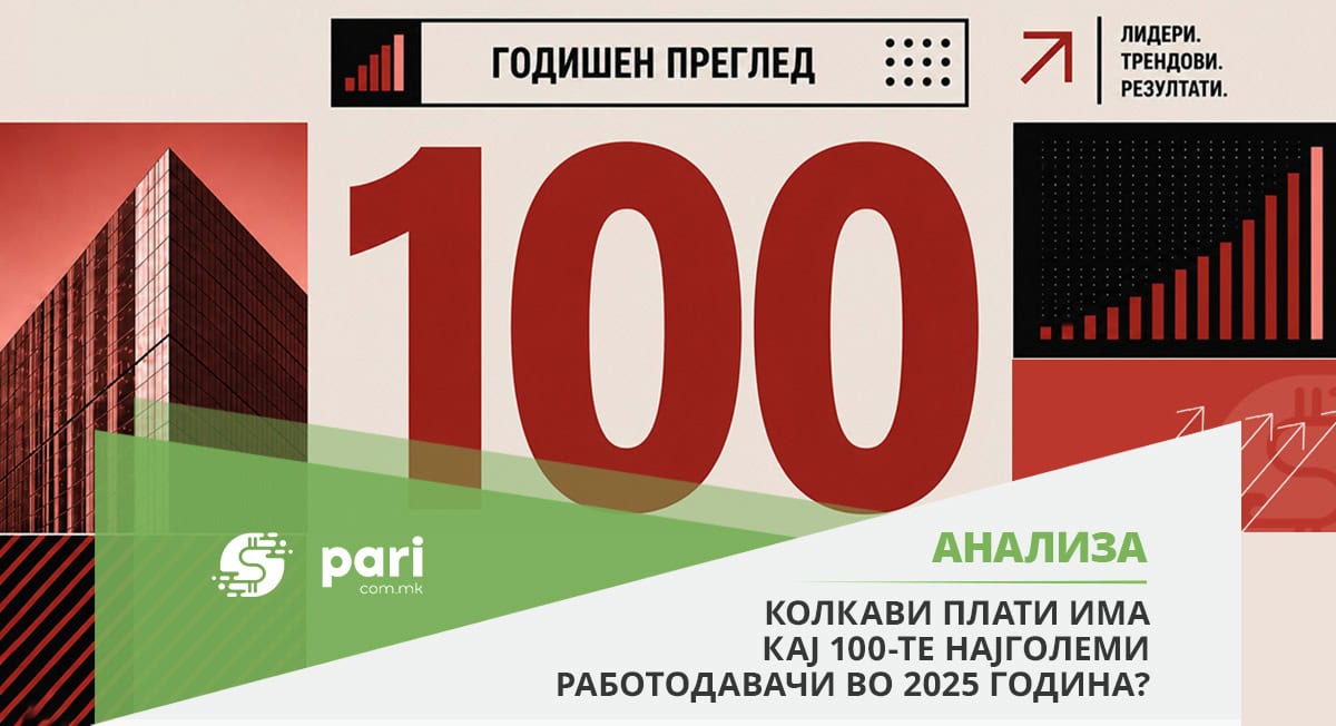 ПРОСЕЧНА ПЛАТА ОД НЕЦЕЛИ 10 ЕВРА ВО ОБЕЗБЕДУВАЊЕ, во ИТ-секторот и над 1.500 евра