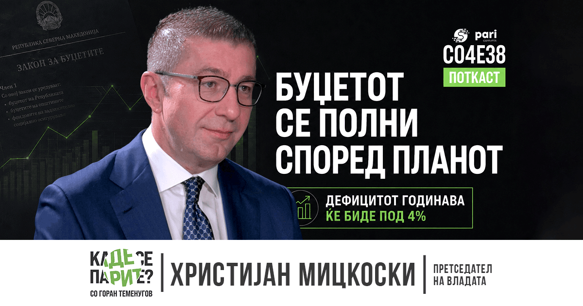 Мицкоски: Буџетот се полни според планот, дефицитот годинава ќе биде под 4 проценти