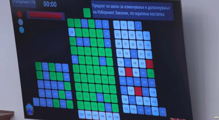 Собранието ја изгласа потребата за носењето на Изборниот законик по скратена постапка