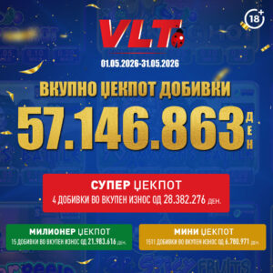 Видеолотарија Касинос Австрија исплати 57.146.863 денари за ВЛТ добивки во мај