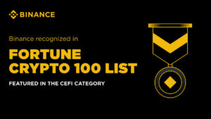 Fortune Crypto 100 го вбројува Binance меѓу најголемите глобални сили во индустријата