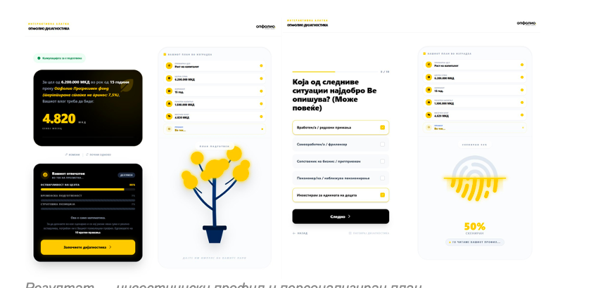Лансирана Опфолио инвестициски Отпечаток – дигитална алатка за финансиско планирање
