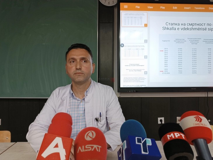 Детската клиника во Скопје со најниска стапка на смртност во историјата на Клиниката
