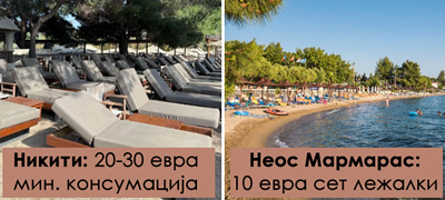 Листа со цени за лежалки во бич барови на вториот крак во Грција за лето 2026