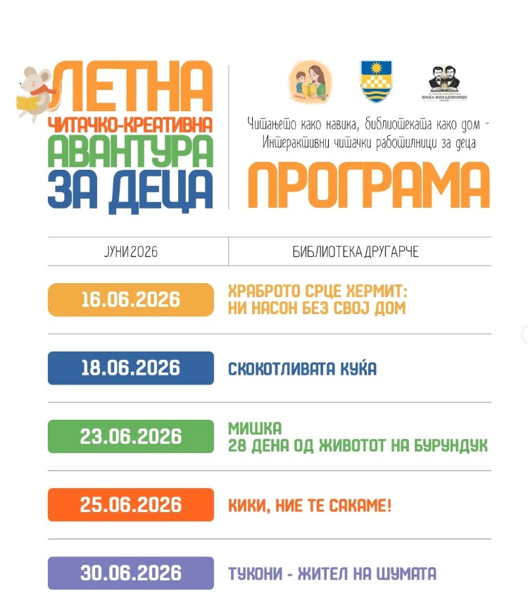 Летна читачко-креативна детска авантура во Карпош