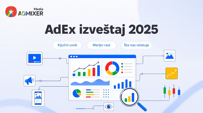 Извештајот IAB AdEx 2025 открива нова фаза во развојот на дигиталното огласување во Србија