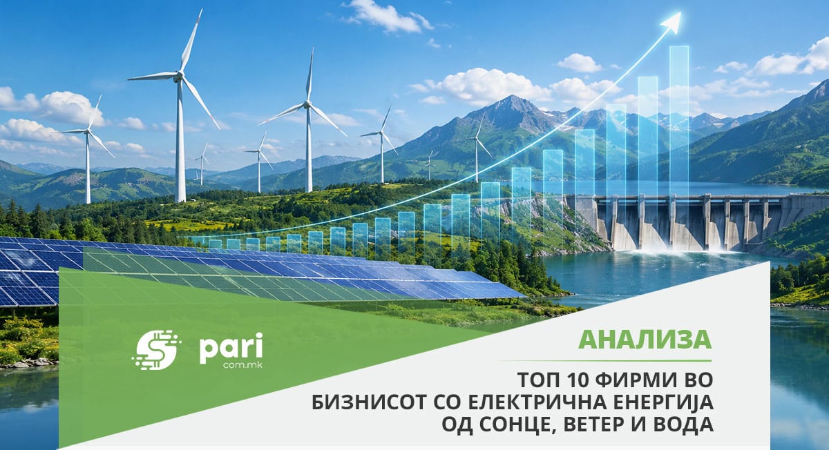 ЗЕЛЕНАТА ЕНЕРГИЈА КАКО БИЗНИС: Кој произведува профит под висок напон?