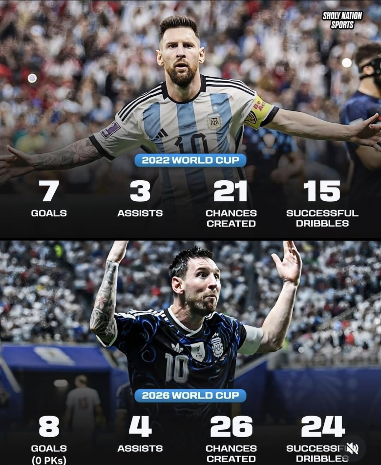 Меси во Катар 2022 vs САД 2026