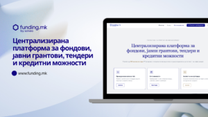 Funding.mk го поедноставува пристапот до грантови, фондови и инвестициски можности