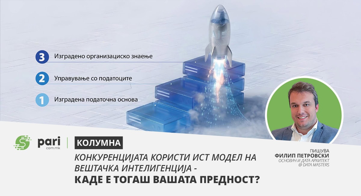 Конкуренцијата користи ист модел на вештачка интелигенција – каде е тогаш вашата предност?