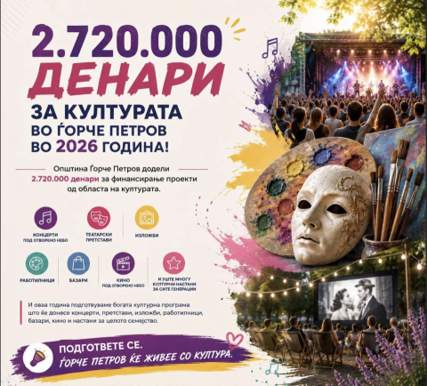 Со 2.720.000 денари Општина Ѓорче Петров ќе поддржи проекти од областа на културата во 2026 година