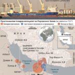 Бизнисот не прашува колку чини бајпасот на Ормускиот Теснец