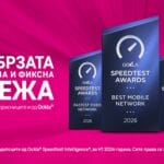 Мрежата на Телеком повторно најдобра во Македонија: рекордни шест Ookla® Speedtest награди™