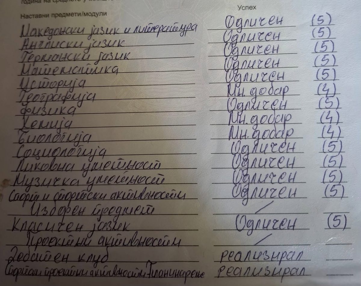 Исповед на средношколец со одличен успех ја разбранува јавноста и ја отвори дебатата за образованието во Македонија