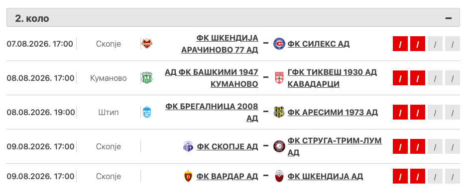 ФФМ го закажа дербито: Познато е кога играат Вардар и Шкендија