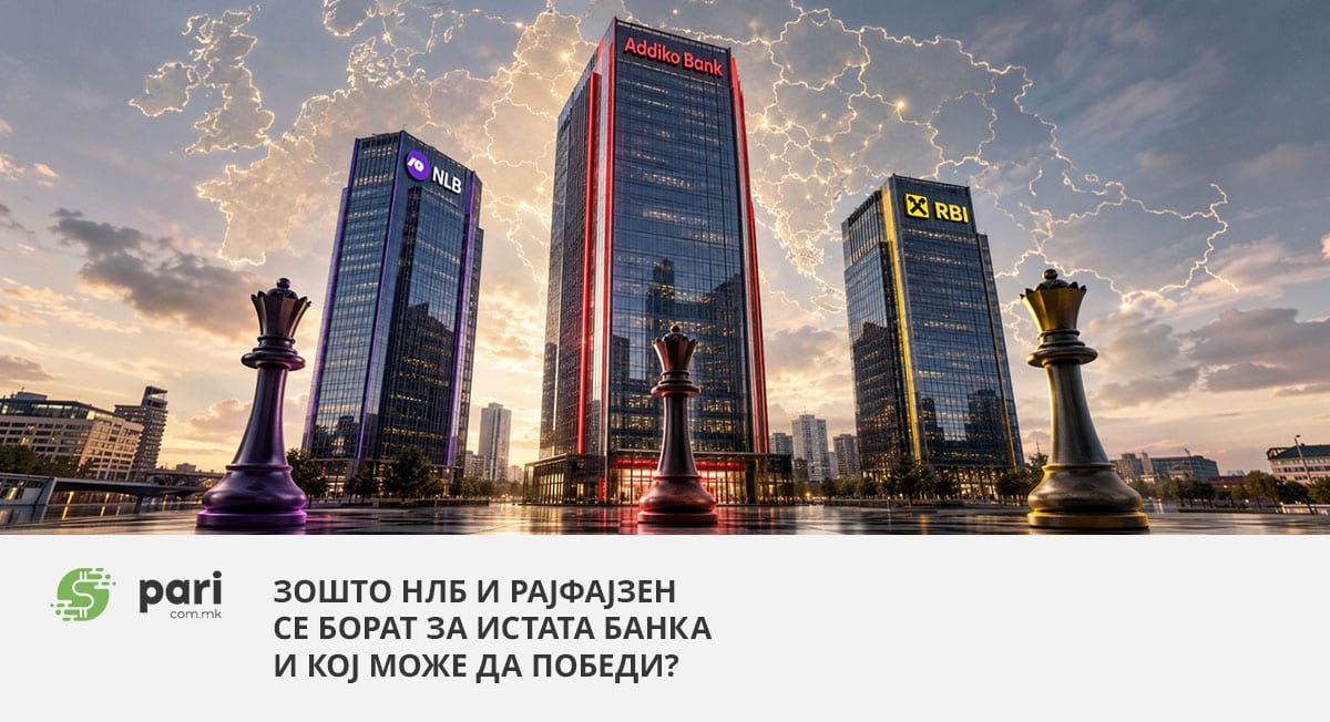 Банкарска војна за Адико банка: Милиони евра, моќ и влијание на маса