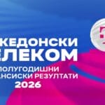 Продолжува нагорниот тренд на раст на Македонски Телеком и во првата половина од 2026 година