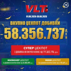 25 нови милионери во јуни: Видеолотарија Касинос Австрија исплати скоро милион евра за ВЛТ ЏЕКПОТ добивки