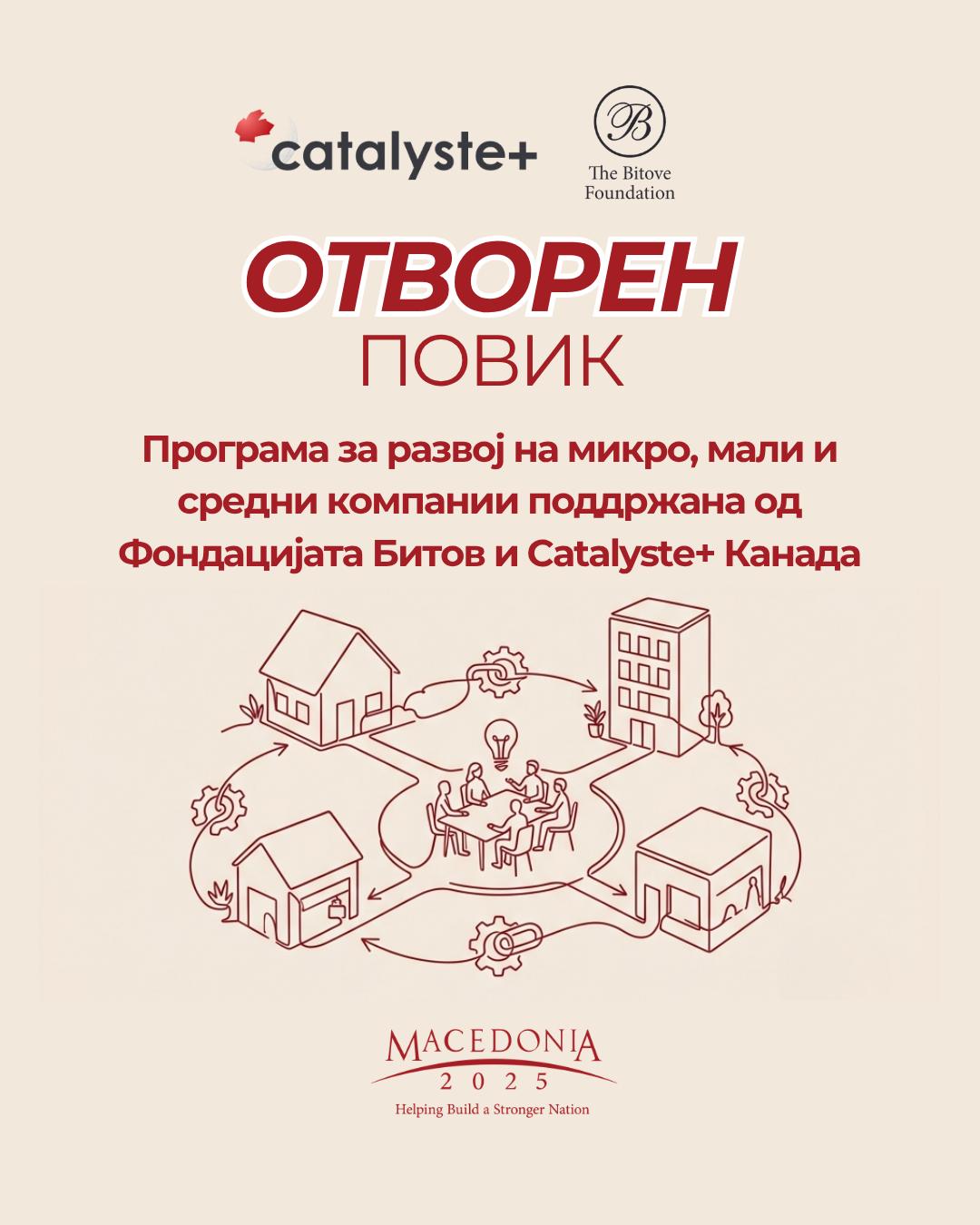 Повик за компании: Искористете бесплатна експертска поддршка од канадски советници