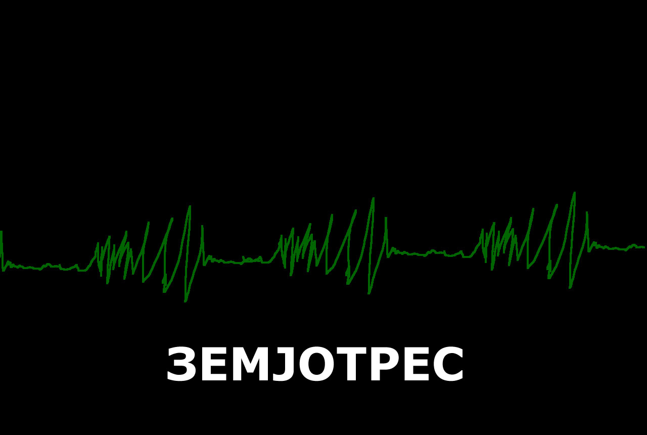 Земјотрес почуствуван во Македонија: Сеизмолошка ги објави деталите