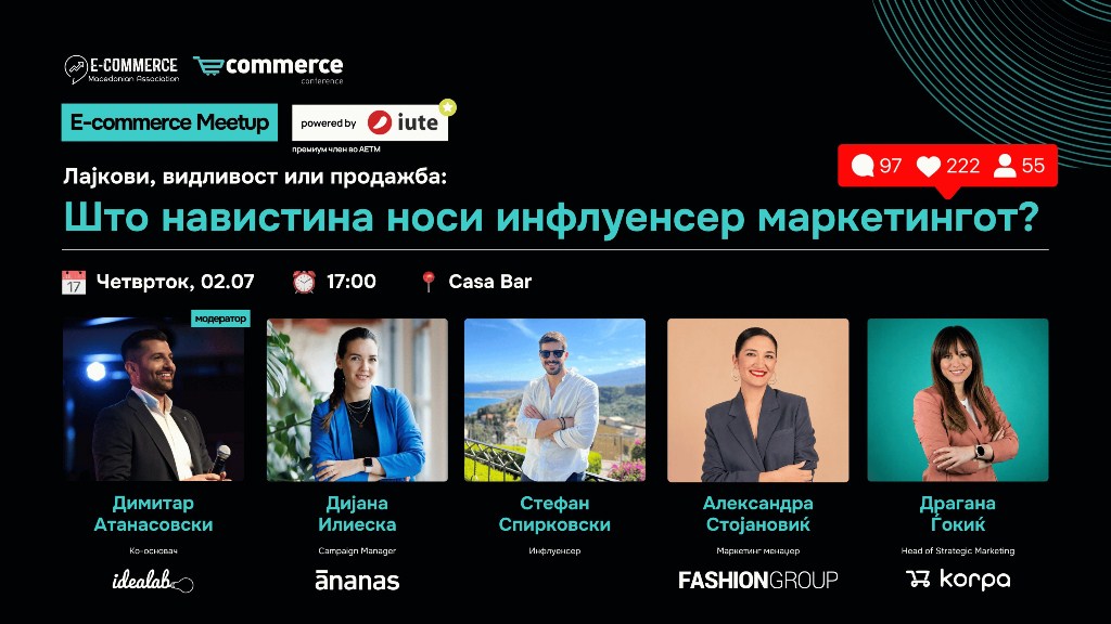 Лајкови, видливост или продажба – како инфлуенсер маркетингот создава вистинска вредност за бизнисите?