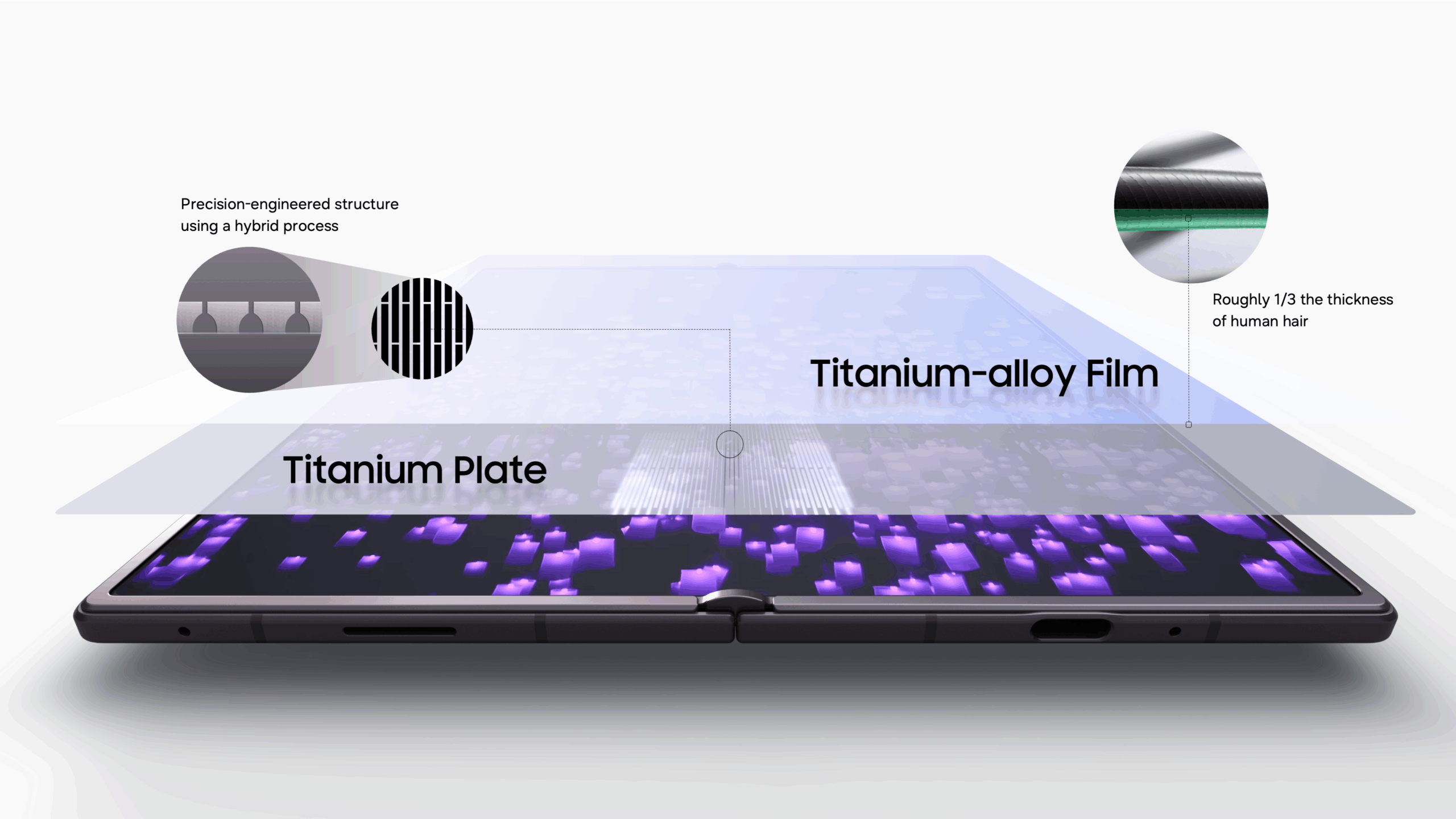(Интервју) Технологијата зад најновата Galaxy Z серија
