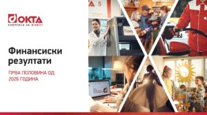 ОКТА со силен раст во првата половина од 2026: Добивката и приходите значително зголемени