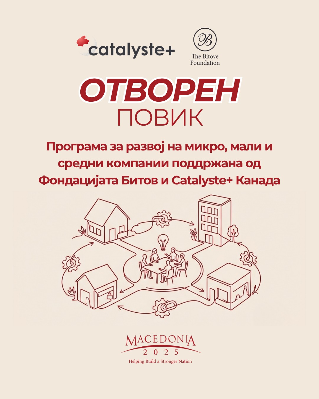 Повик за компании: Искористете бесплатна експертска поддршка од канадски советници