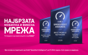 Мрежата на Телеком повторно најдобра во Македонија: рекордни шест Ookla® Speedtest награди™